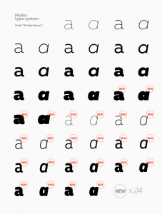 Free Font style Mueller_Narrow_Fontfabric